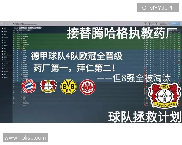 德甲排行榜最新动态分析及球队表现趋势解读