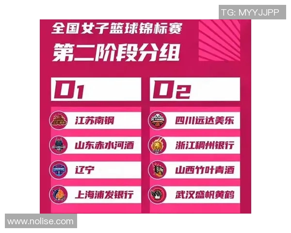 尽享ccnba直播带来的精彩赛事体验与实时比分更新