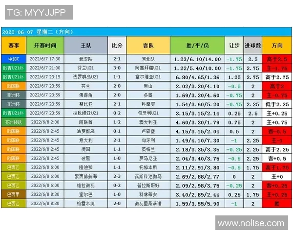 全球直播观众最多的足球比赛回顾与分析 全球直播观众最多的足球比赛回顾与分析